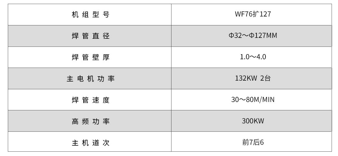 WF76-127G高频直缝焊管机组